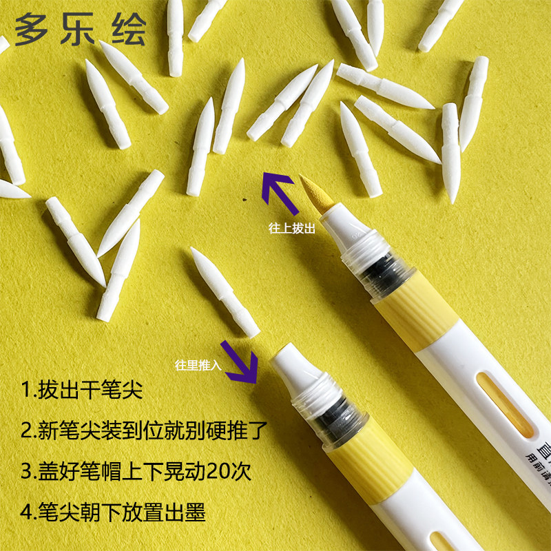 Model Kit Markers - DOLOHA Ersatz-Spitze Weicher Stift Pinselspitze Weicher