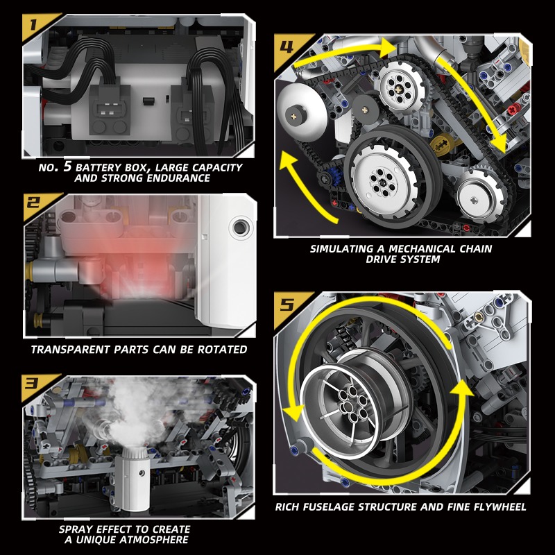 Motorisierter V8-Motor, 3201-t – Model Kit V8 Engine Bewertung und Preis