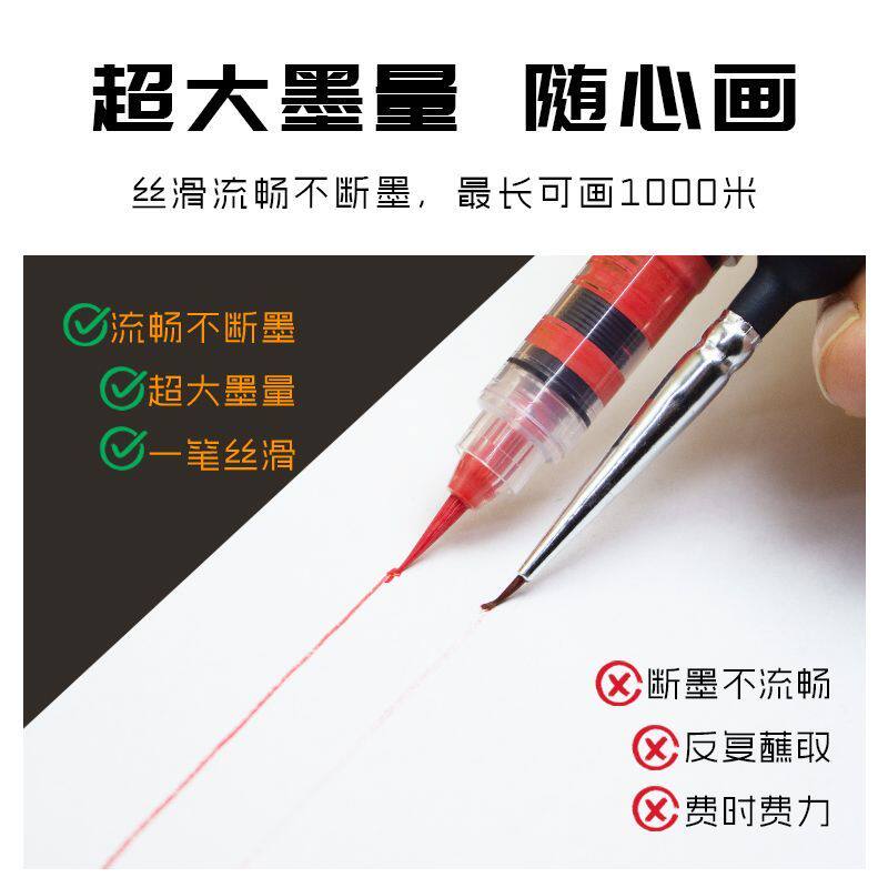 Acryl-Pigment-Stift für Hakenl – Model Kit Markers Bewertung und Preis