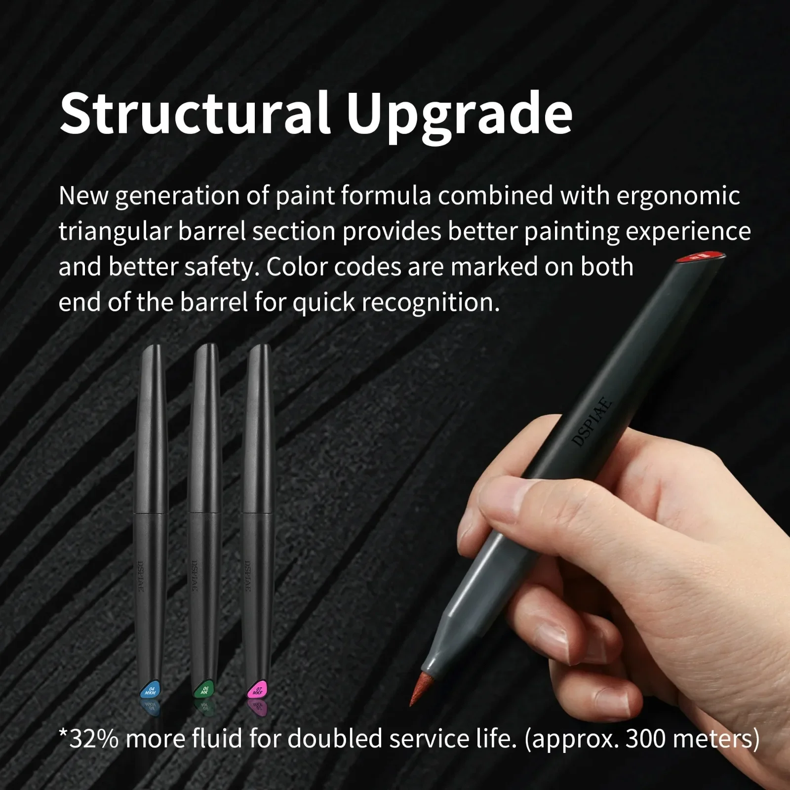 DSPIAE Soft-Tip-Marker-Set auf – Model Kit Markers Bewertung und Preis