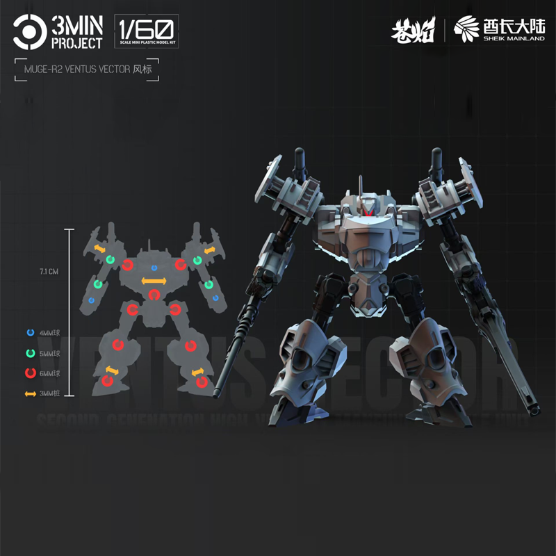 Sheik Mainland Anime Roboter G – Model Kit Xenoblade Bewertung und Preis