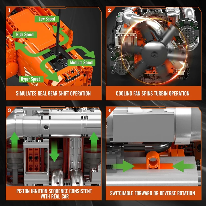 Mould King 10200 V8 Twin-Turbo – Model Kit V8 Engine Bewertung und Preis