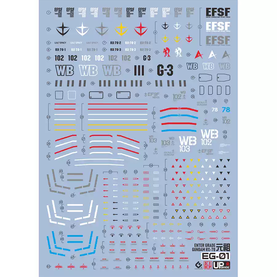 EVO EG-01 Fluoreszierende Wass – Model Kit Entry Grade Bewertung und Preis